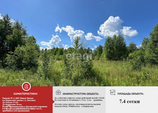 Продажа земельного участка, 7.4 сот., ДНТ Новые Вешки