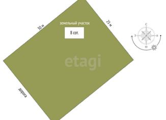 Продается участок, 8 сот., посёлок городского типа Молодёжное, Алуштинская улица, 6