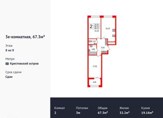 Продам 2-ком. квартиру, 67.3 м2, Санкт-Петербург, метро Крестовский остров