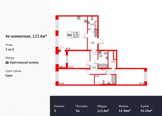 Продажа 3-комнатной квартиры, 122.6 м2, Санкт-Петербург, ЖК Зе Уан