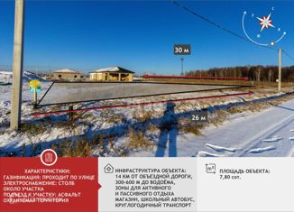 Продажа земельного участка, 7.8 сот., коттеджный посёлок Берёза Парк