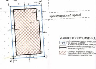 Земельный участок на продажу, 15 сот., деревня Красницы