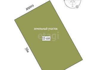 Продается земельный участок, 15 сот., село Каскара