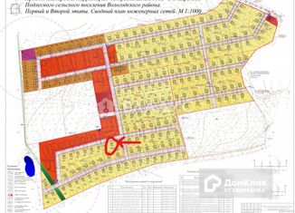 Продам земельный участок, 8 сот., поселок Харачево