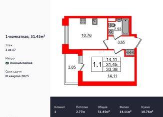 1-ком. квартира на продажу, 31.5 м2, Санкт-Петербург, Фарфоровская улица, 7к1, ЖК Стрижи в Невском 2