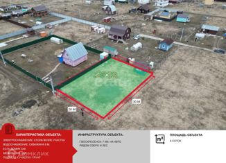 Продам земельный участок, 6 сот., городской округ Воскресенск, территория Солнечная Долина, 216