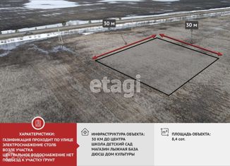 Продам земельный участок, 8.4 сот., село Кулига