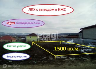 Участок на продажу, 15 сот., садоводческий потребительский кооператив ОК Мартовский, Майская улица