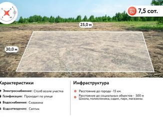 Земельный участок на продажу, 7.5 сот., рабочий поселок Ишеевка