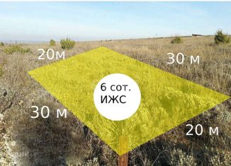 Продажа участка, 6 сот., Бахчисарай, улица Албат