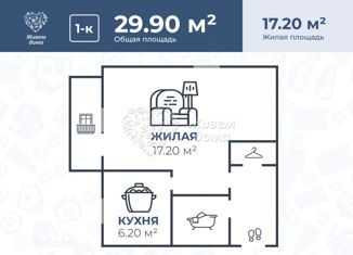 Продам 1-ком. квартиру, 29.9 м2, Волгоград, улица Голубятникова, 11, Советский район