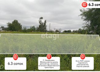 Продается участок, 6.3 сот., село Некрасовка, Вишневая улица