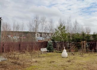 Земельный участок на продажу, 12 сот., деревня Оксино, Святогорская улица