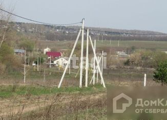 Участок на продажу, 25 сот., деревня Паньково (Неполодское сельское поселение)