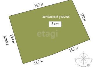 Продаю земельный участок, 5 сот., село Рыбачье, Центральная улица
