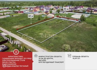 Продаю земельный участок, 18.04 сот., садоводческое некоммерческое товарищество Берёзка