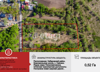 Земельный участок на продажу, 52 сот., село Свечино, Школьная улица