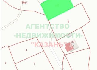 Продажа земельного участка, 10 сот., деревня Полянка