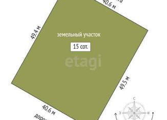 Продается участок, 15 сот., село Каскара