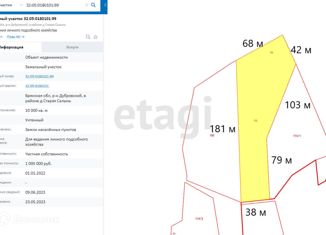 Продается земельный участок, 100 сот., Алешинское сельское поселение