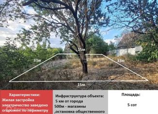 Продается участок, 5 сот., посёлок городского типа Молодёжное, Уютная улица