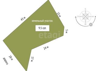 Продажа участка, 9.5 сот., Полетаевское сельское поселение
