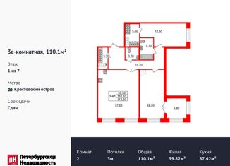 Продаю 2-комнатную квартиру, 110.1 м2, Санкт-Петербург, Петровский проспект, 28к2, Петроградский район