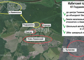 Продаю дом, 76 м2, село Каменка, Изюмный проезд