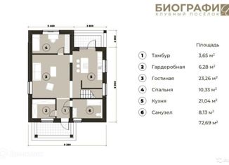 Продам дом, 140 м2, посёлок Кирпичного Завода № 1, Интернациональная улица, 5