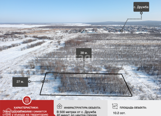 Продаю участок, 10.2 сот., село Дружба