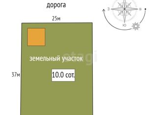 Продаю дом, 36 м2, Ленинградская область