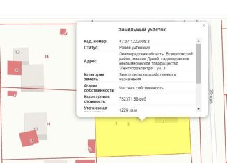 Продам дом, 56 м2, Ленинградская область, садоводческое некоммерческое товарищество Дубок, 3