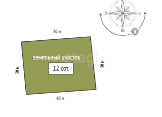 Земельный участок на продажу, 12 сот., поселок городского типа Емельяново, Электрический переулок