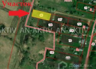 Участок на продажу, 12 сот., село Перцево, Центральная улица