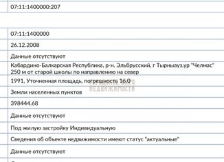 Продается участок, 19.9 сот., Тырныауз, Набережная улица