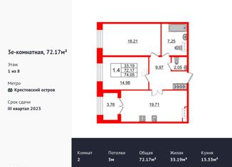 Продажа двухкомнатной квартиры, 72.4 м2, Санкт-Петербург, ЖК Гранд Вью, Петровский проспект, 28к2