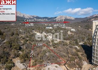 Продам земельный участок, 10 сот., посёлок Ласпи, Севастопольская зона ЮБК, 14Б/51
