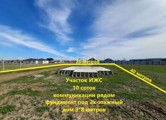 Продам земельный участок, 10 сот., село Михайловка, Вольная улица