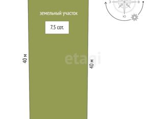 Продажа участка, 7.5 сот., садоводческое некоммерческое товарищество Геолог-2