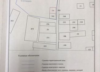 Земельный участок на продажу, 3.2 сот., поселок Лесково