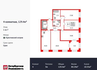 Продам 4-комнатную квартиру, 129.4 м2, Санкт-Петербург, Петровский проспект, 28к2, метро Чкаловская