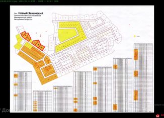 Земельный участок на продажу, 15.43 сот., поселок Новый Закамский, улица Габдуллы Тукая, 32