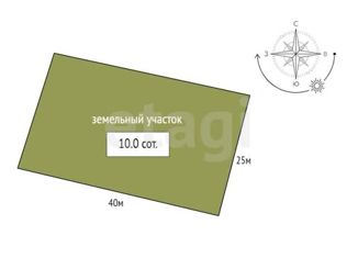 Продам земельный участок, 10 сот., коттеджный поселок Ласточка-2