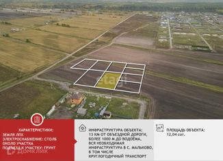 Продается участок, 12 сот., село Мальково, Новая улица, 18