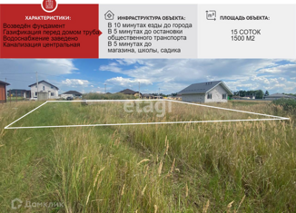 Продажа земельного участка, 15 сот., Старый Оскол