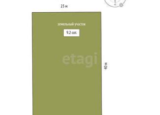 Продажа участка, 9.2 сот., село Тюнево