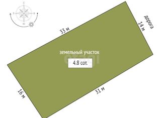 Продается участок, 4.8 сот., СНТ Садовод-1, 8-я аллея, 433