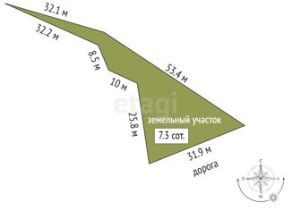 Продаю земельный участок, 7.3 сот., поселок Новое Токсово