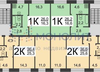 2-ком. квартира на продажу, 39.1 м2, Нижний Новгород, улица Спутника, 6, метро Парк Культуры