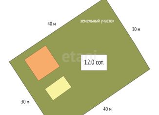 Земельный участок на продажу, 12 сот., садовое товарищество Обской залив, 10-я улица